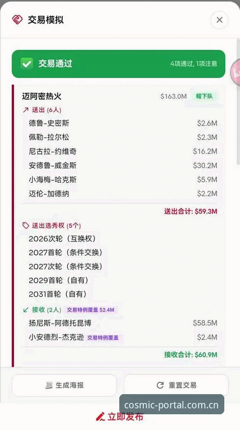 字母哥东游路径评测：热火交易深化与观赛技术栈升级观察